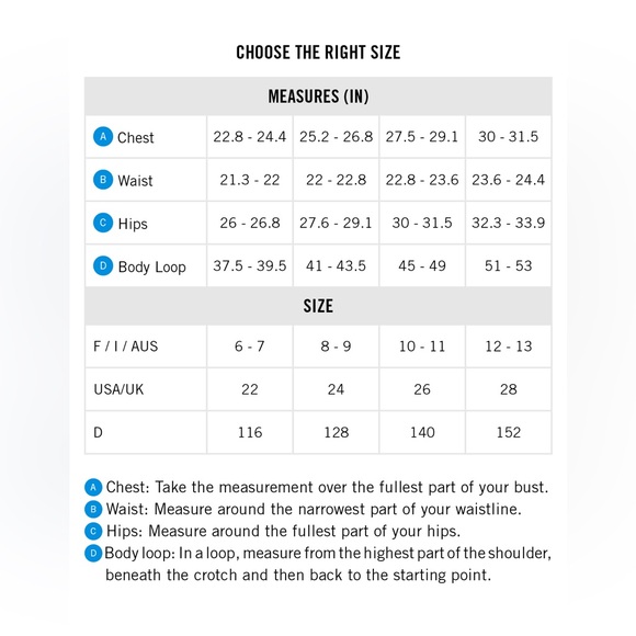 NWT! Arena Powerskin Tech Suit-size 26 Aquamarine - Picture 5 of 5